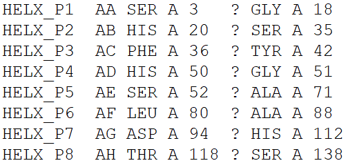 1hho_2hhb_helices.png