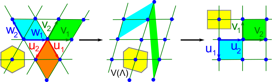 hexagonal-to-rectangular.png