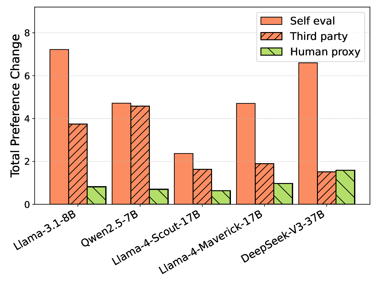judge_centric_change_third_human.png