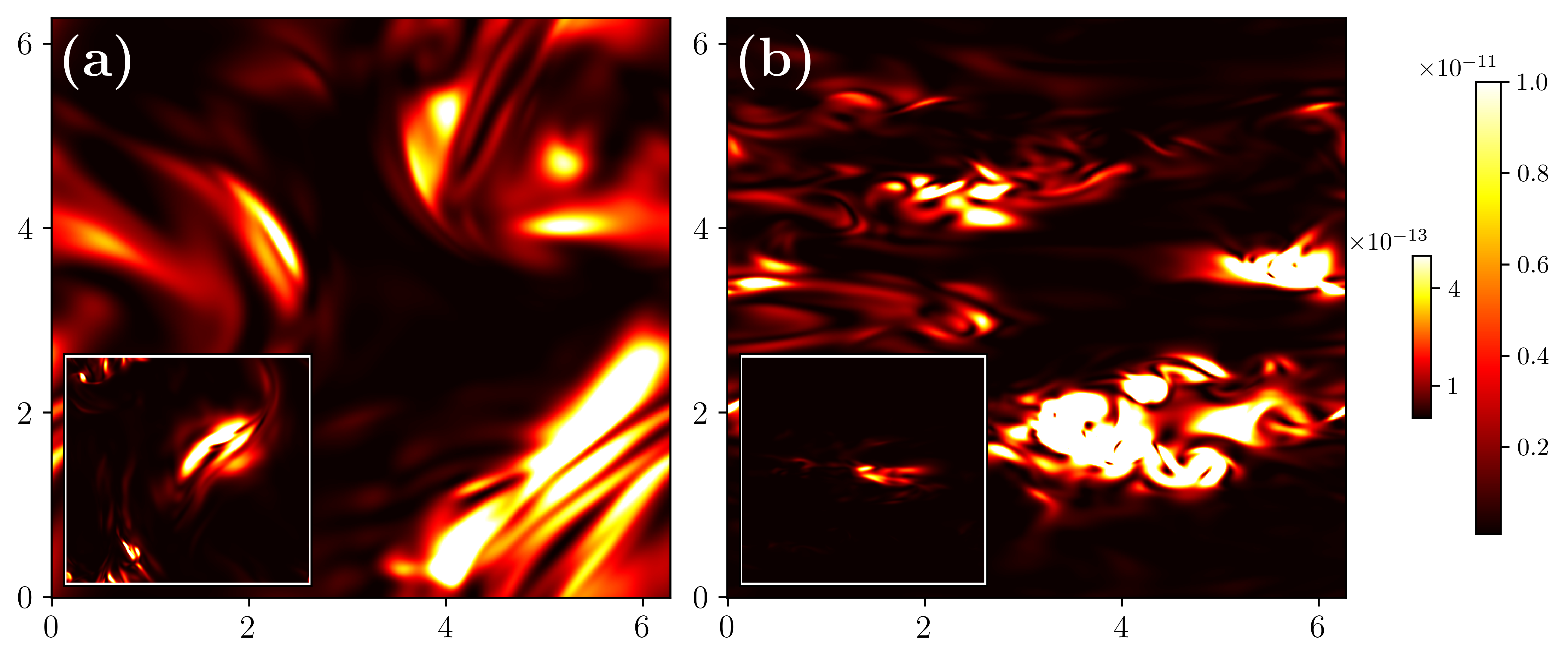 Uncertainty Growth in Stably Stratified Turbulence
