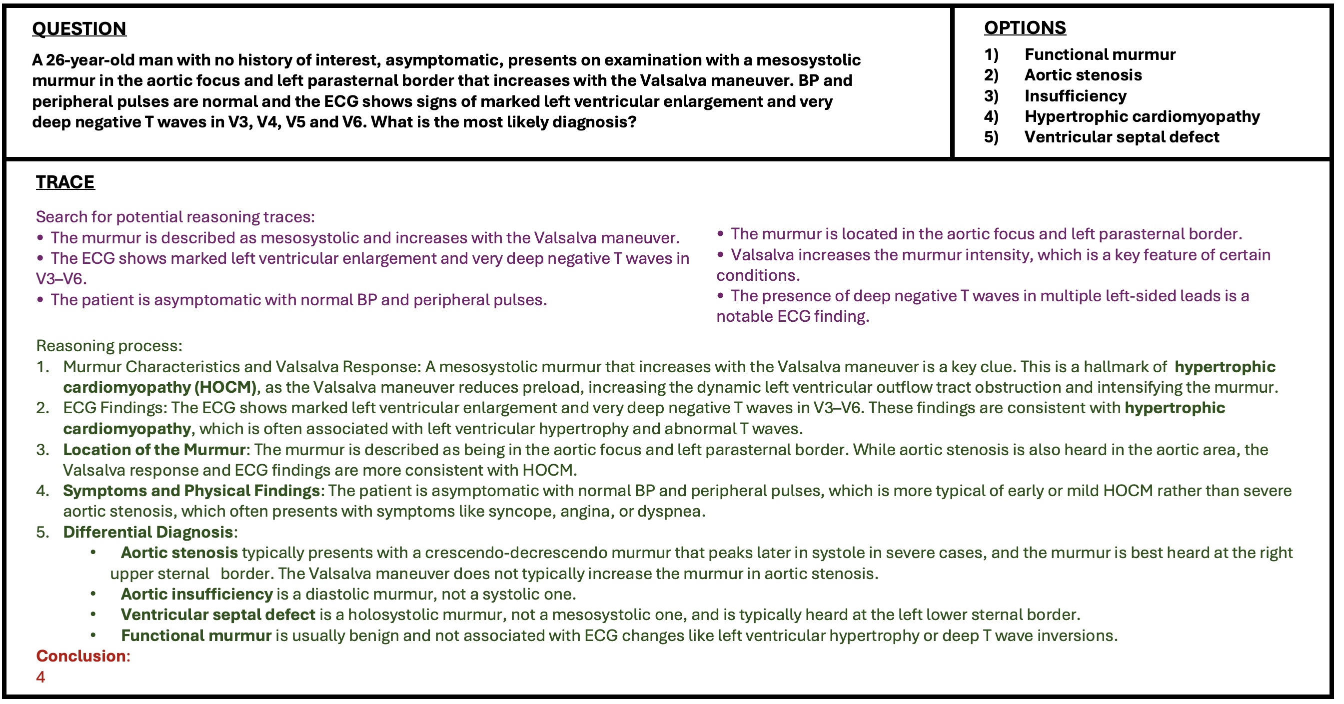 Grounded Multilingual Medical Reasoning for Question Answering with Large Language Models