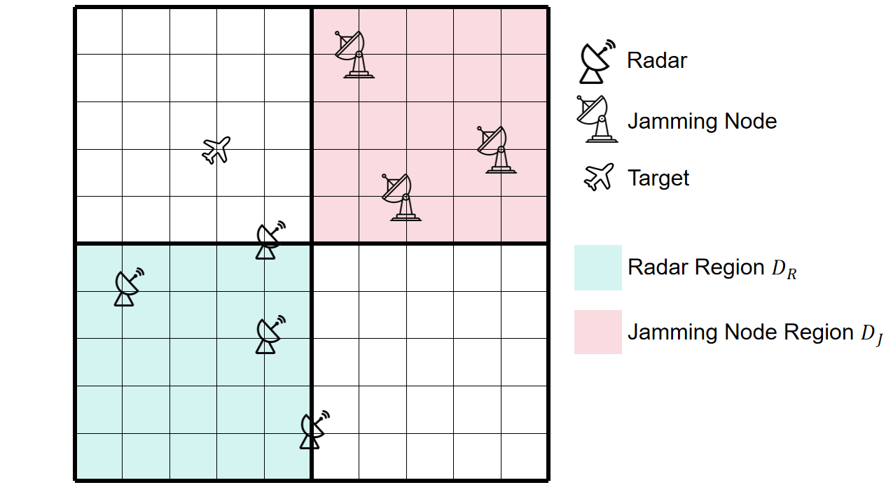 A Fast Anti-Jamming Cognitive Radar Deployment Algorithm Based on Reinforcement Learning