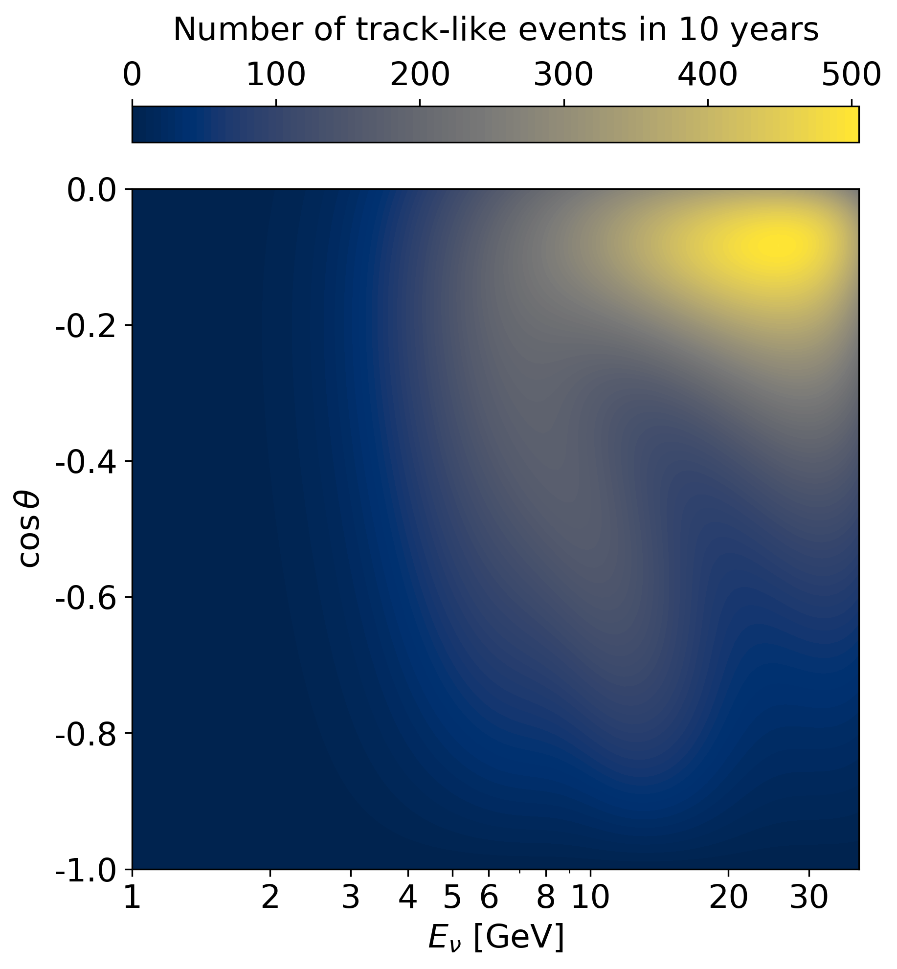 Sensitivity of neutrino oscillations to the Earth's interior properties
