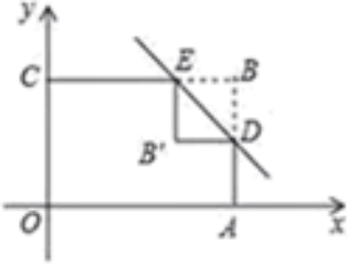 투명한 추론과 일관성 평가를 통한 VLM 오류 진단