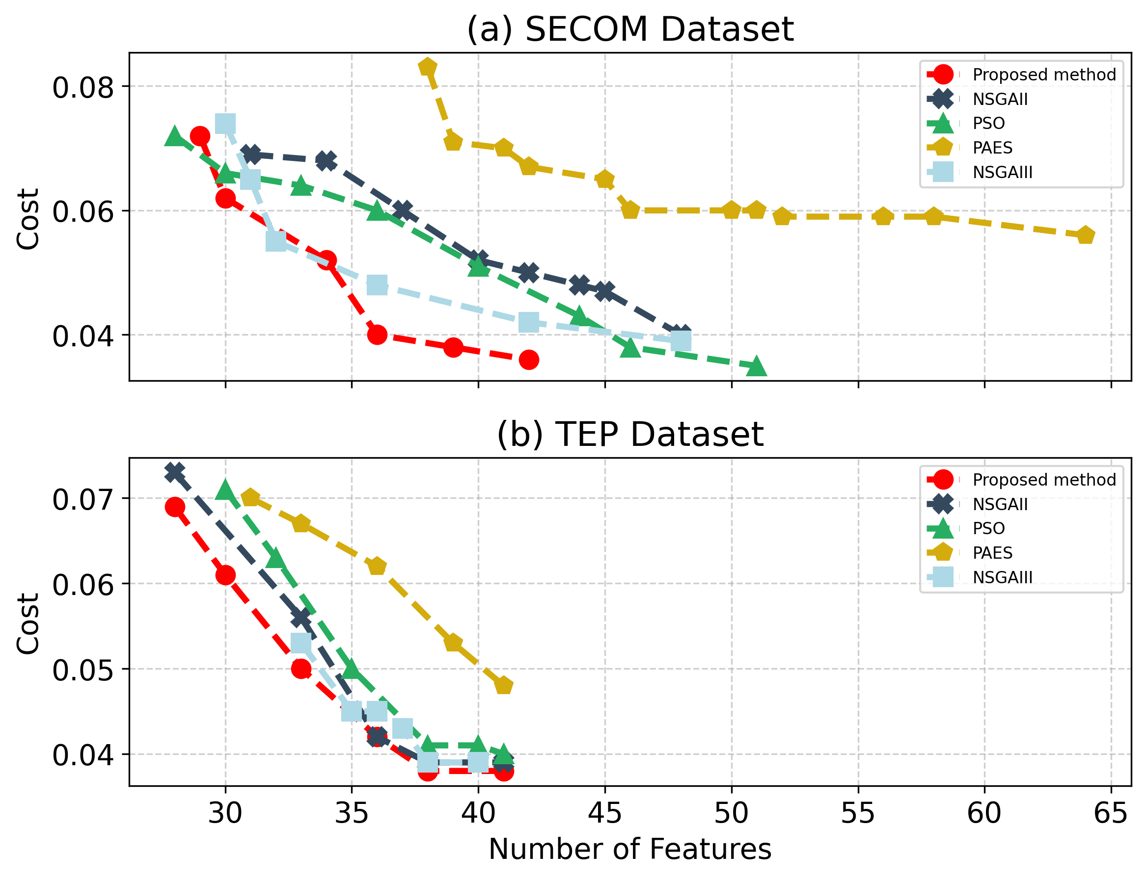 algorithm_comparison.png