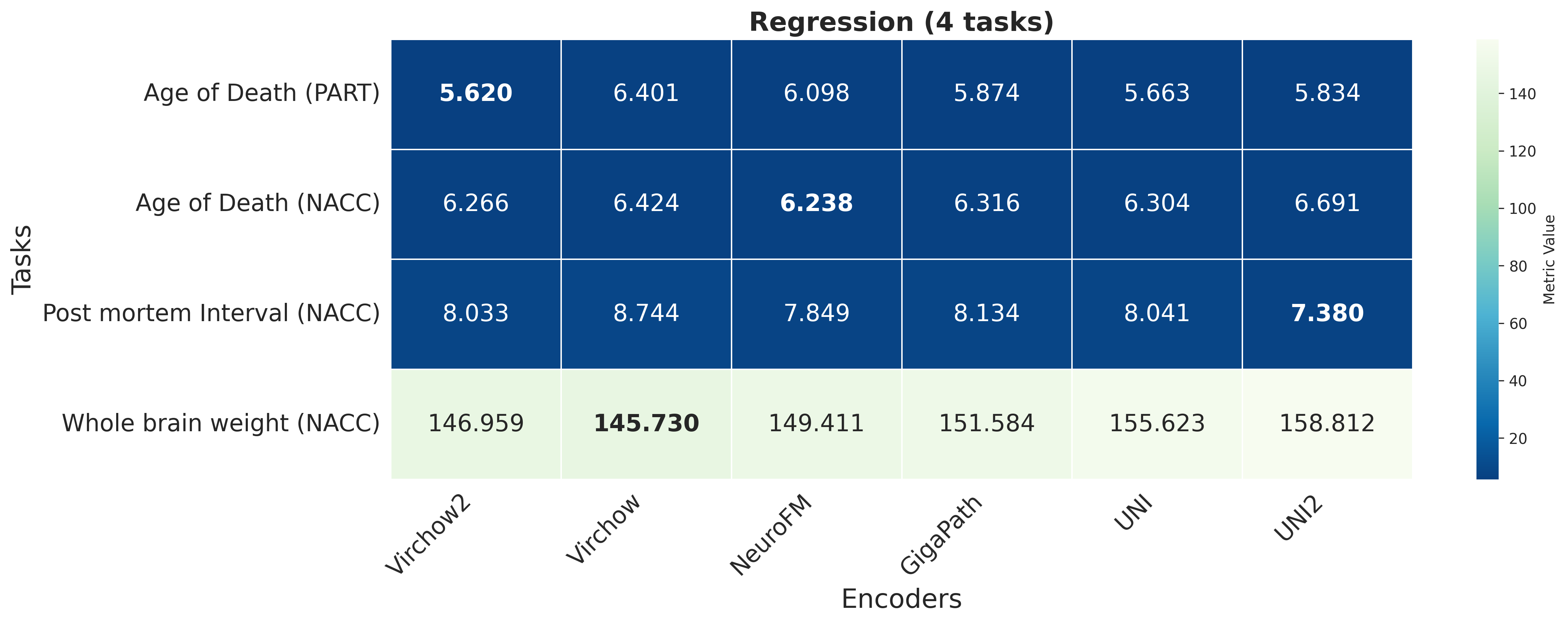 Heatmap_Regression.png