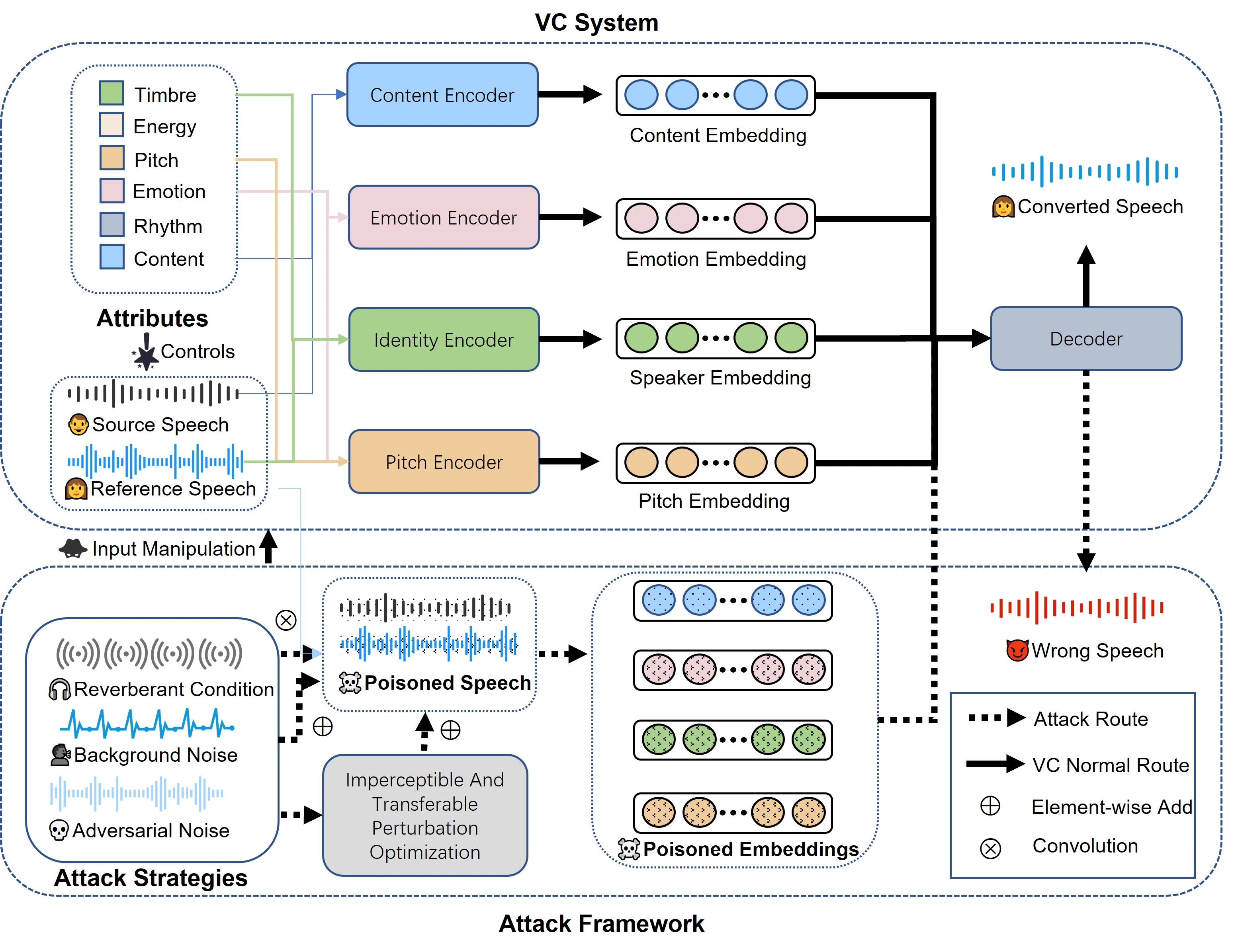 overview.webp