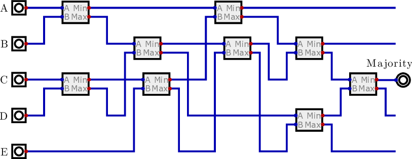 5-MajorityCircuit.png