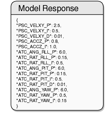 Response_example.png