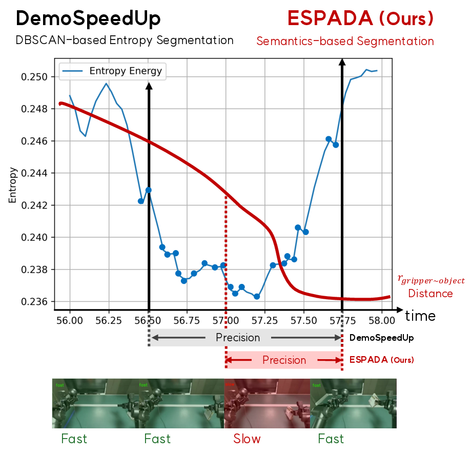 figure-espasa-vs-dsu.png