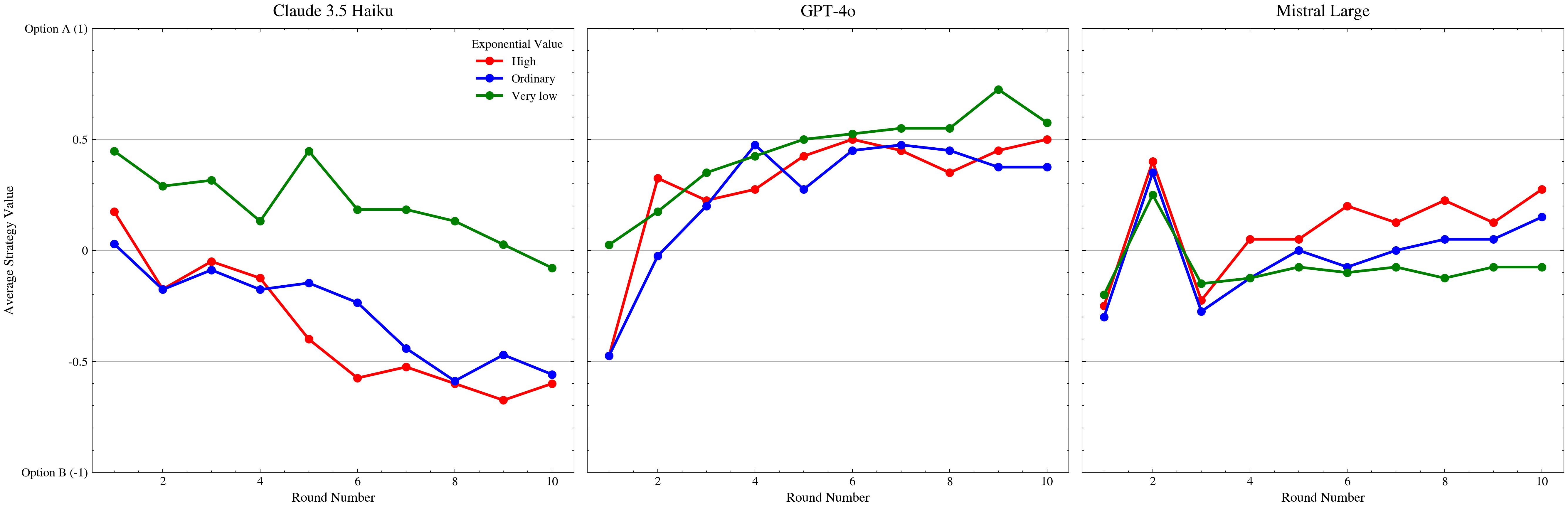 three_models_comparison.jpg