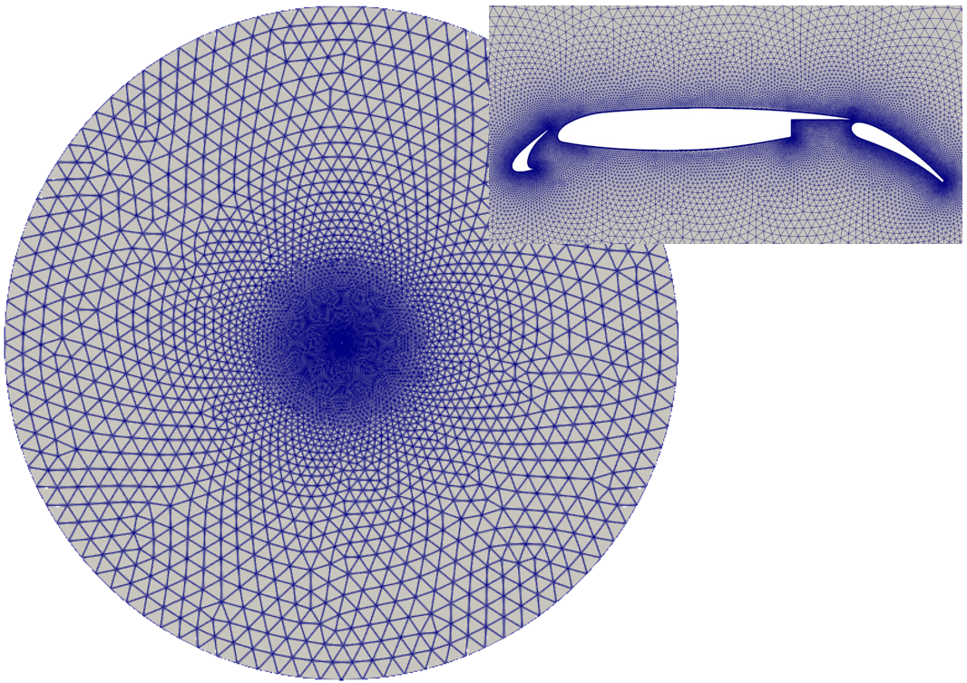CFD-copilot: leveraging domain-adapted large language model and model context protocol to enhance simulation automation