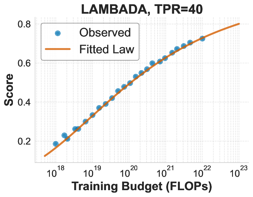 lambada_openai.png