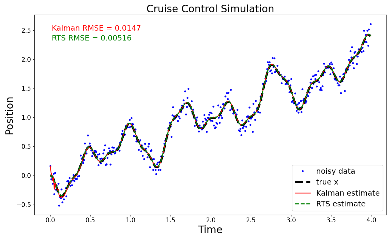 cruise_control.png