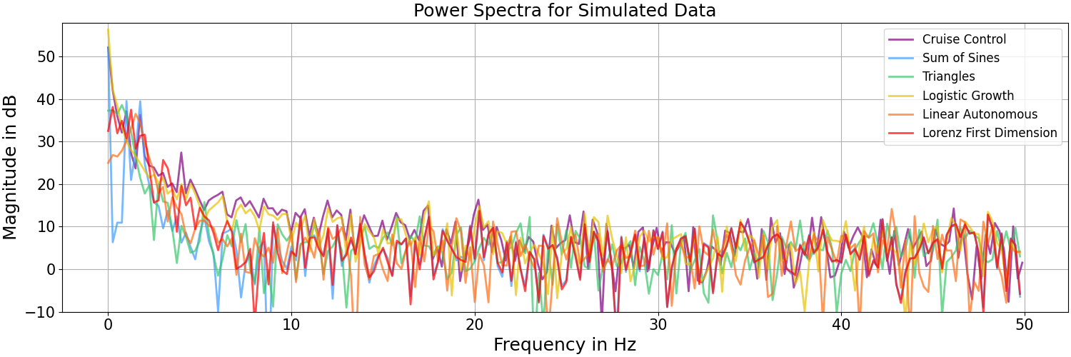power_spectra.png