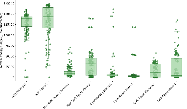 energy_usage_boxplot.png
