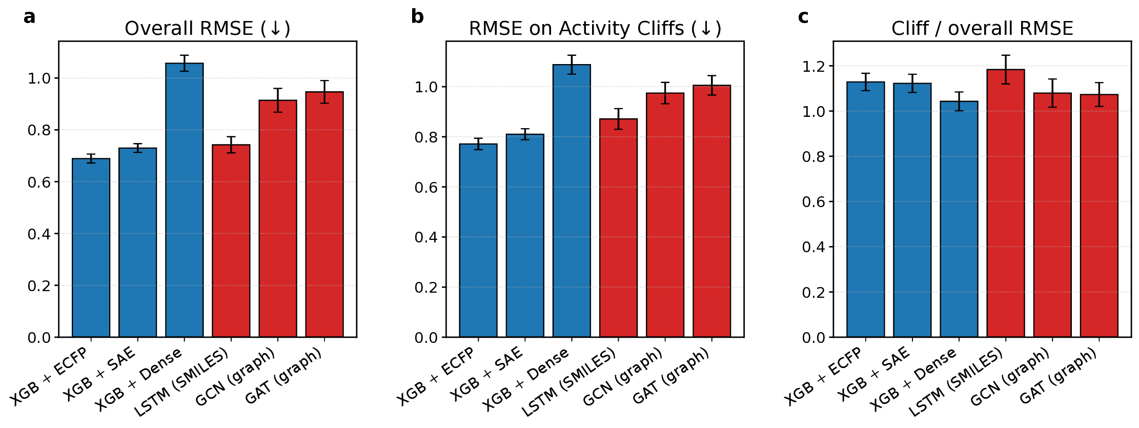 figure_mace_methods_option1.png