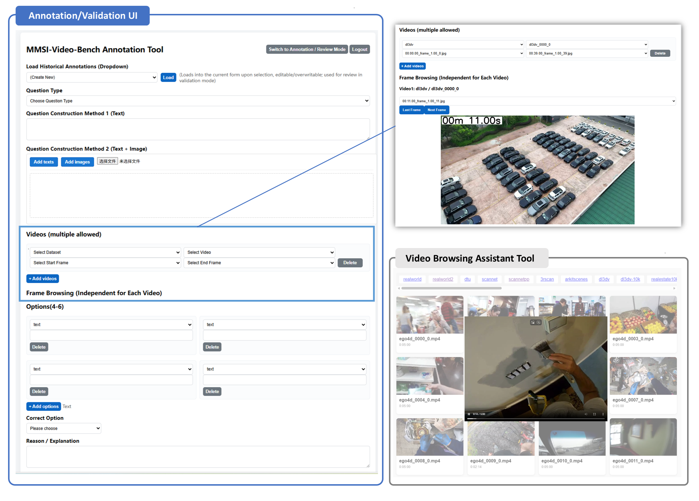 MMSI-Video-Bench: A Holistic Benchmark for Video-Based Spatial Intelligence