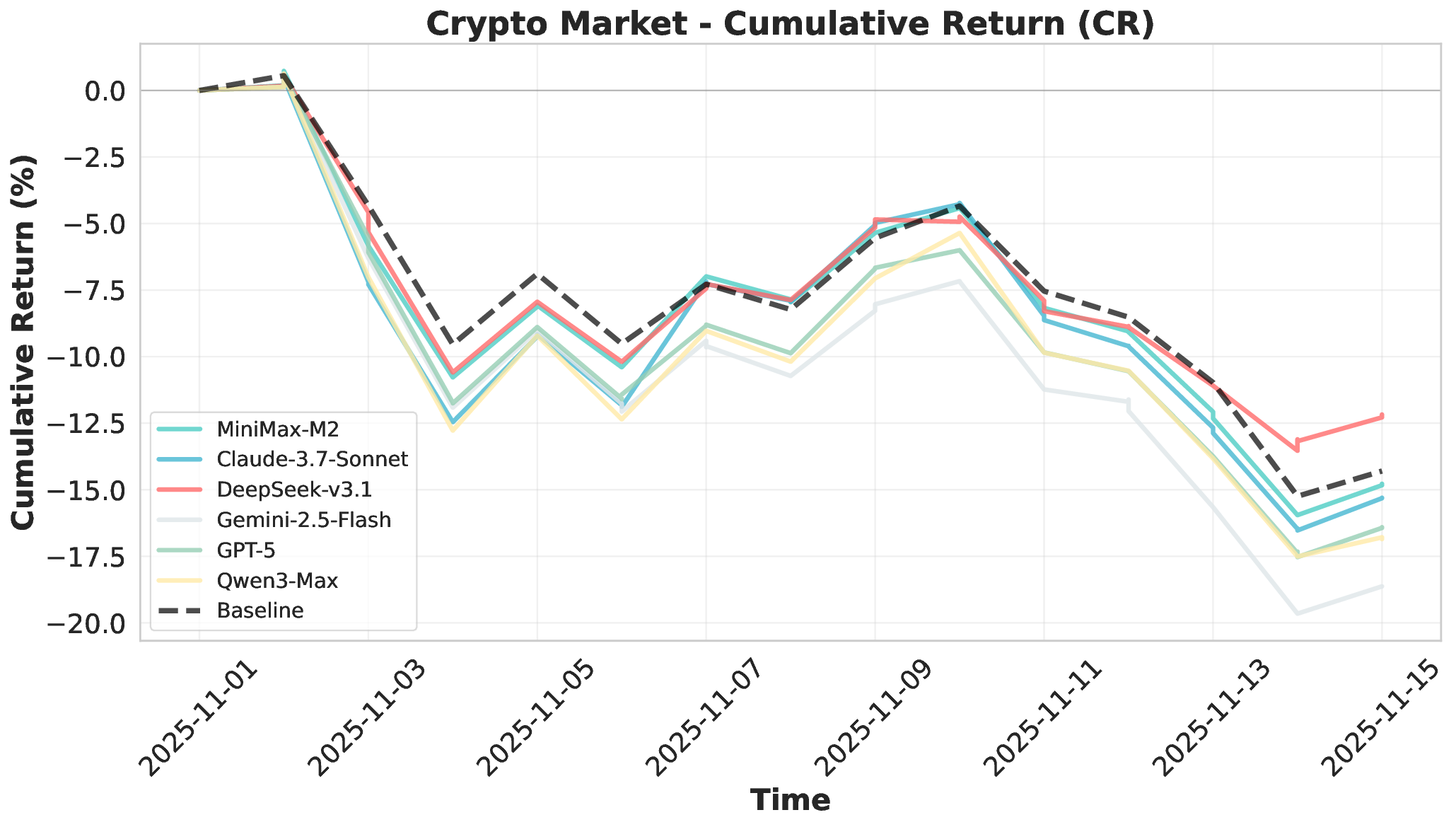 crypto_market_cr_metrics.png