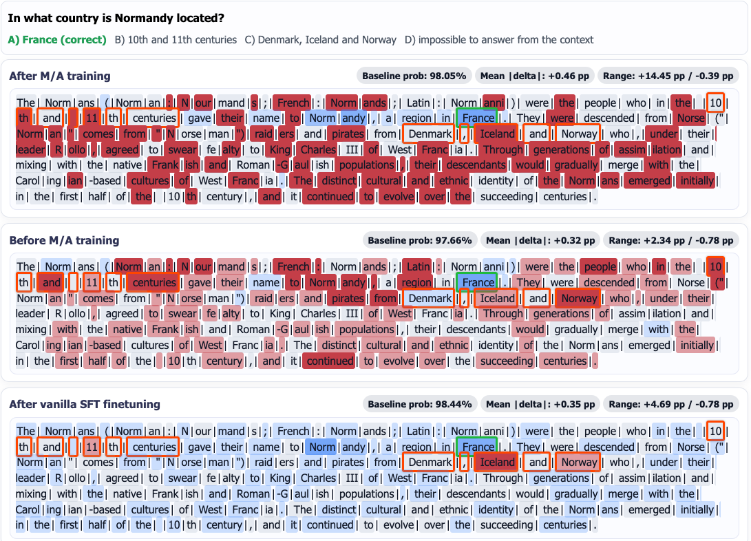 증거 기반 검색증강 생성의 인터랙티브 증명 학습