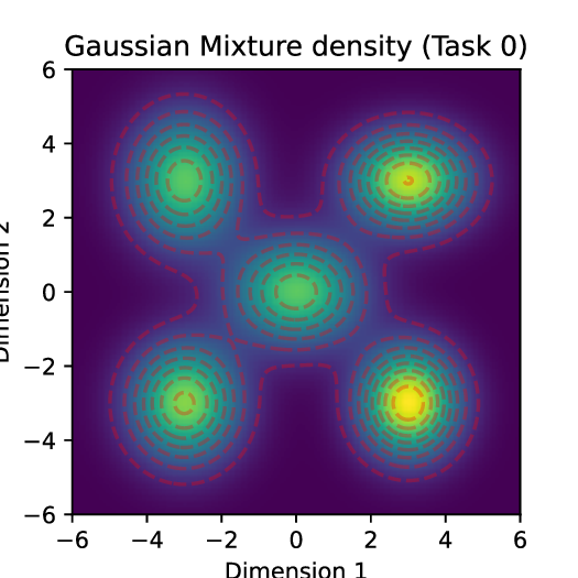 gmm_density.png