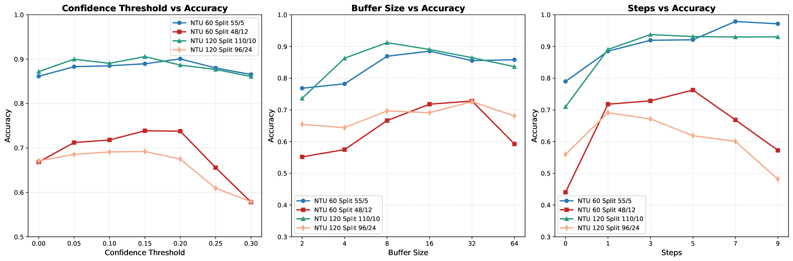 hyperparameters.webp