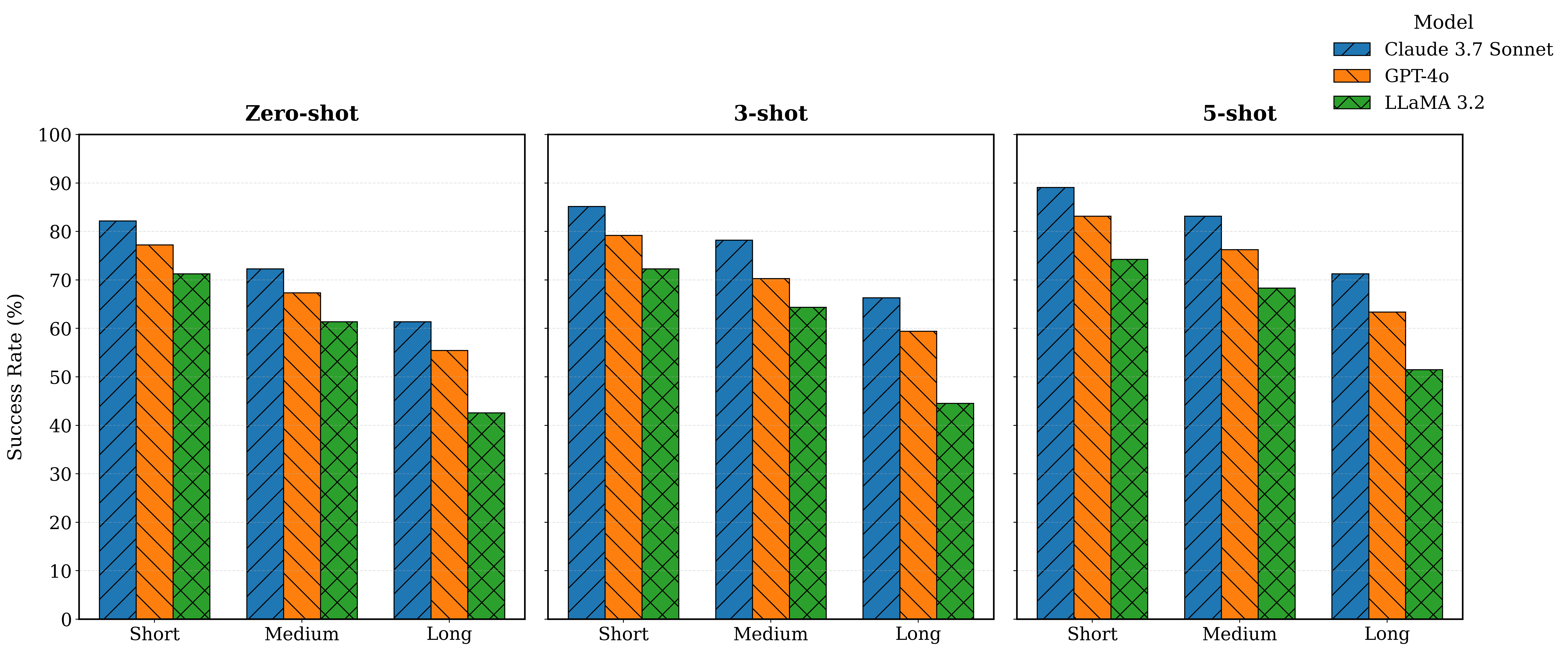 바닥도면을 지식그래프로 변환해 시각장애인 실내 길찾기 지원