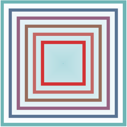 On the Complementarity of Shared Electric Mobility and Renewable Energy Communities