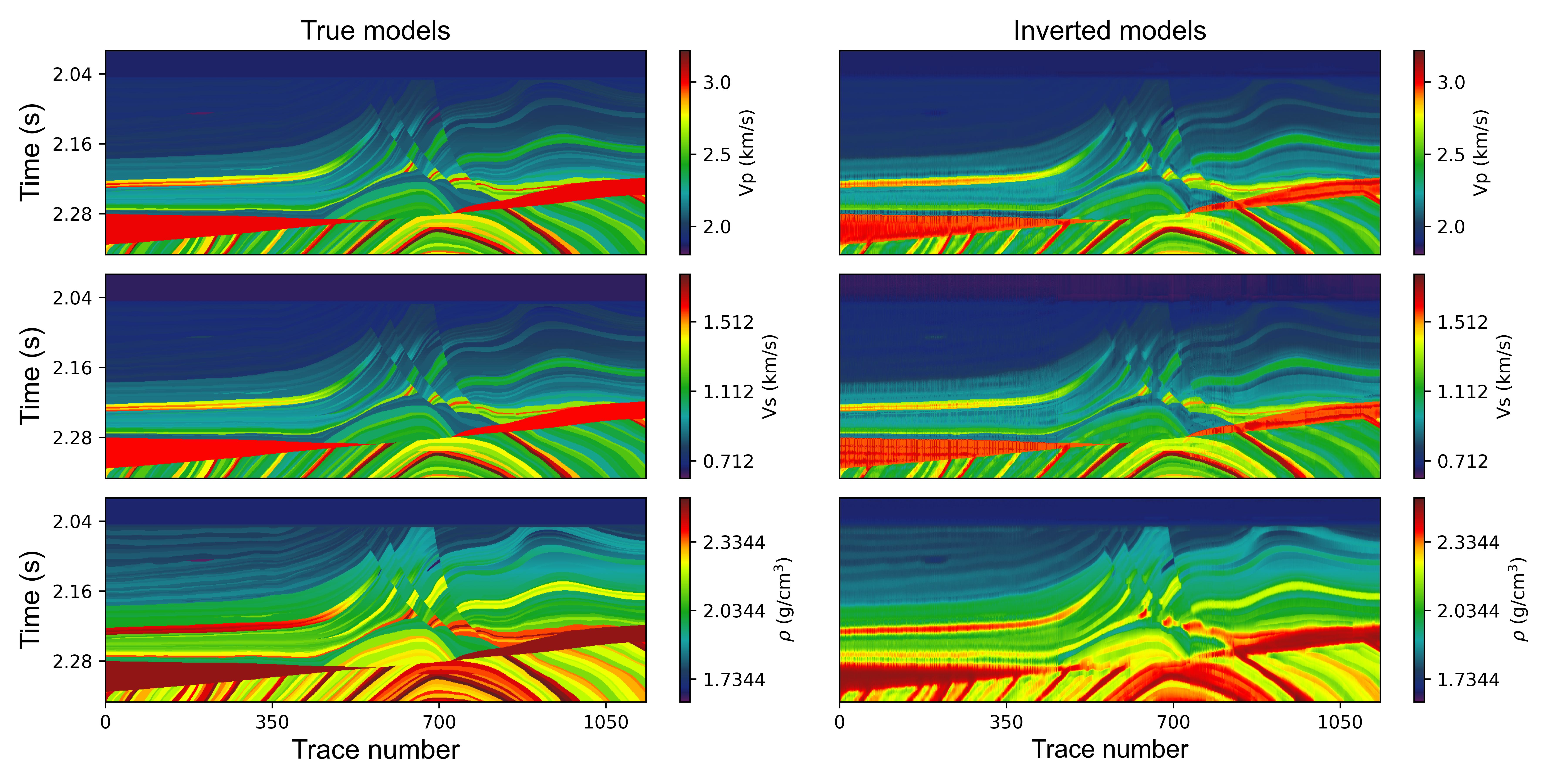 Nonlinear seismic amplitude versus offset inversion using the exact Zoeppritz equation