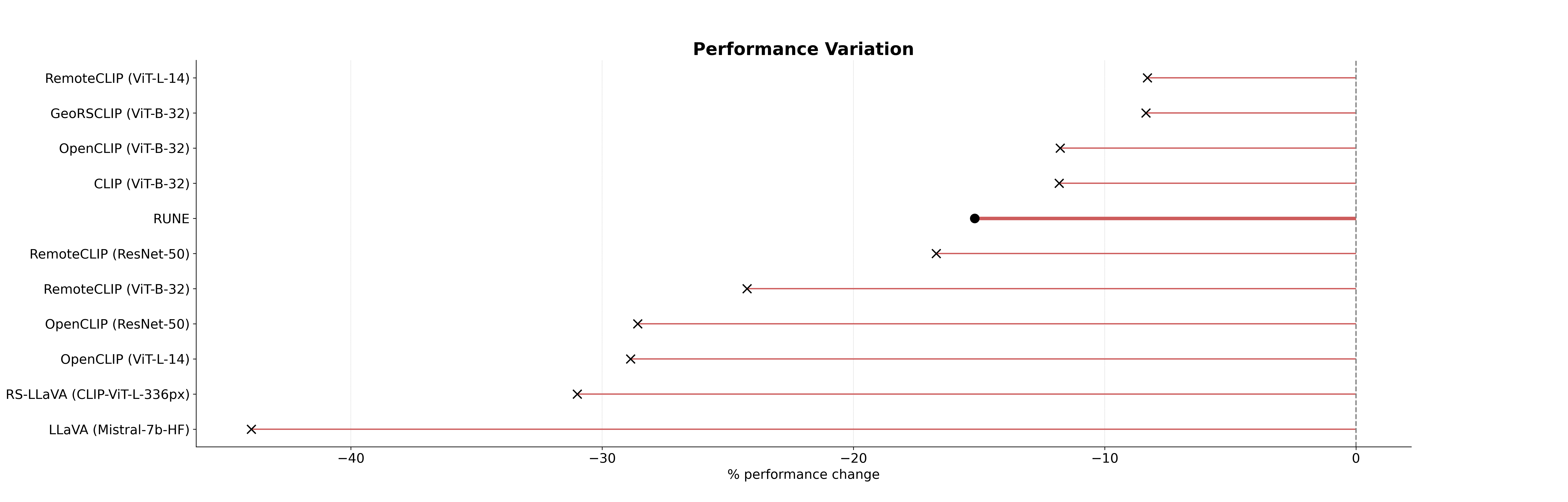 uncertainty_comparison.png