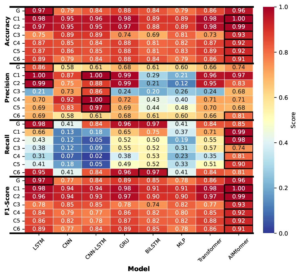 heatmap_2.webp
