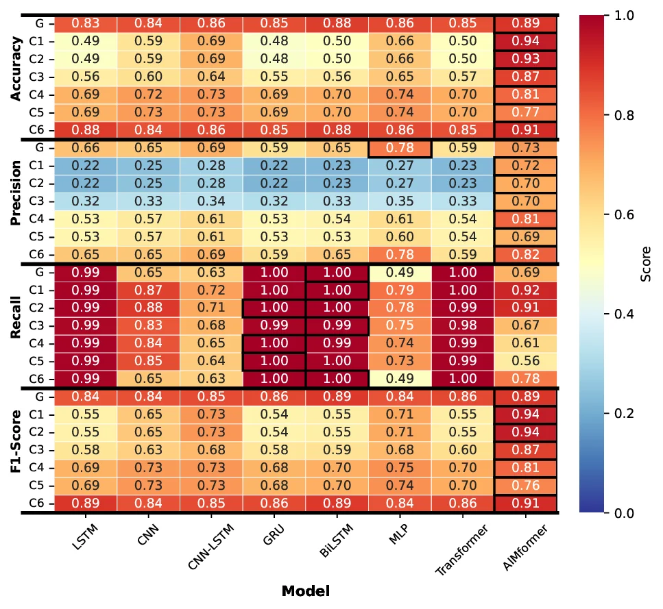 heatmap_4.webp