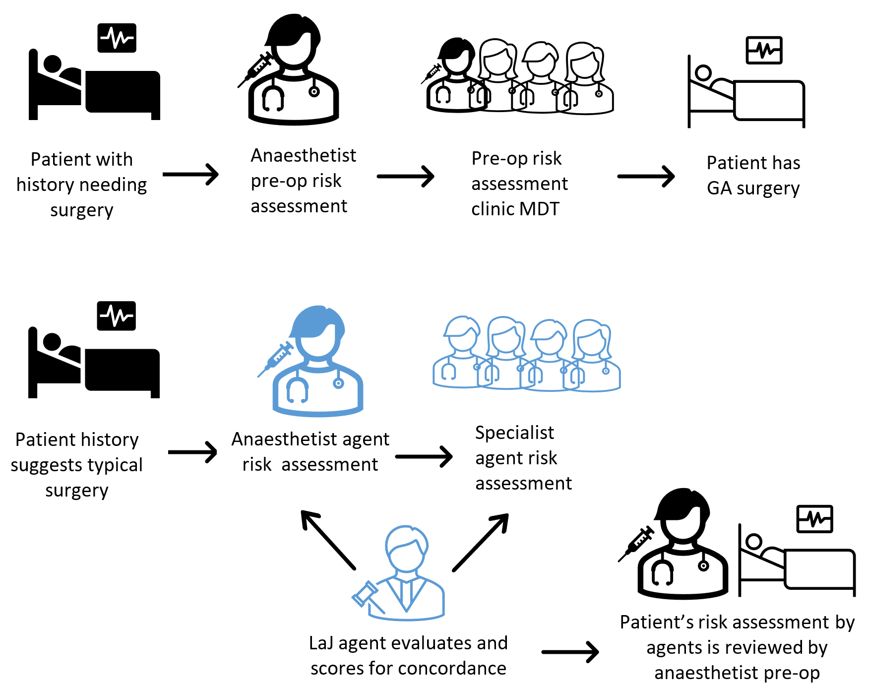 clinicalworkflow.png