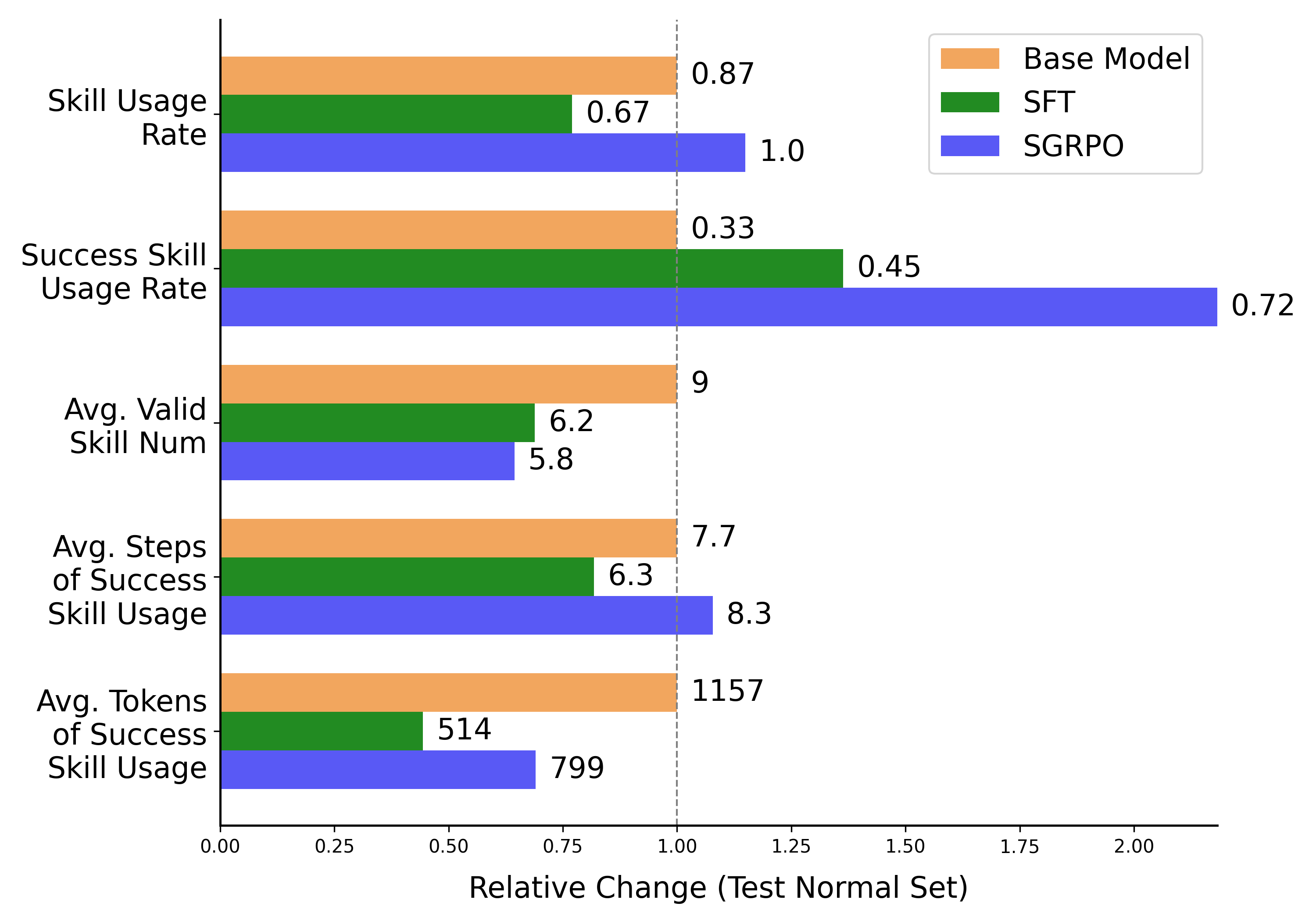 model_comparison_chart_old.png