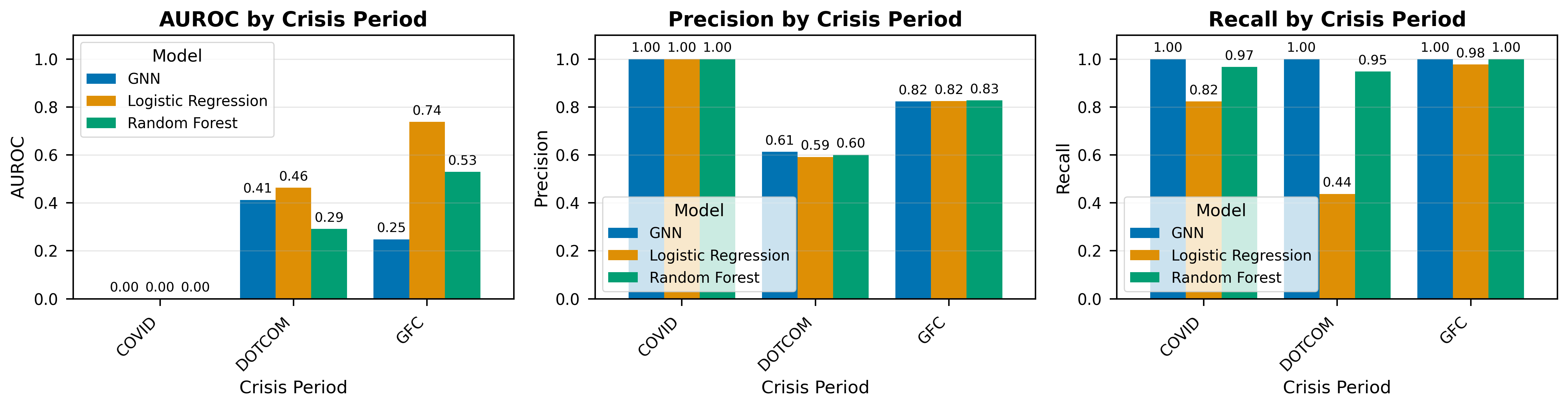 model_comparison.png