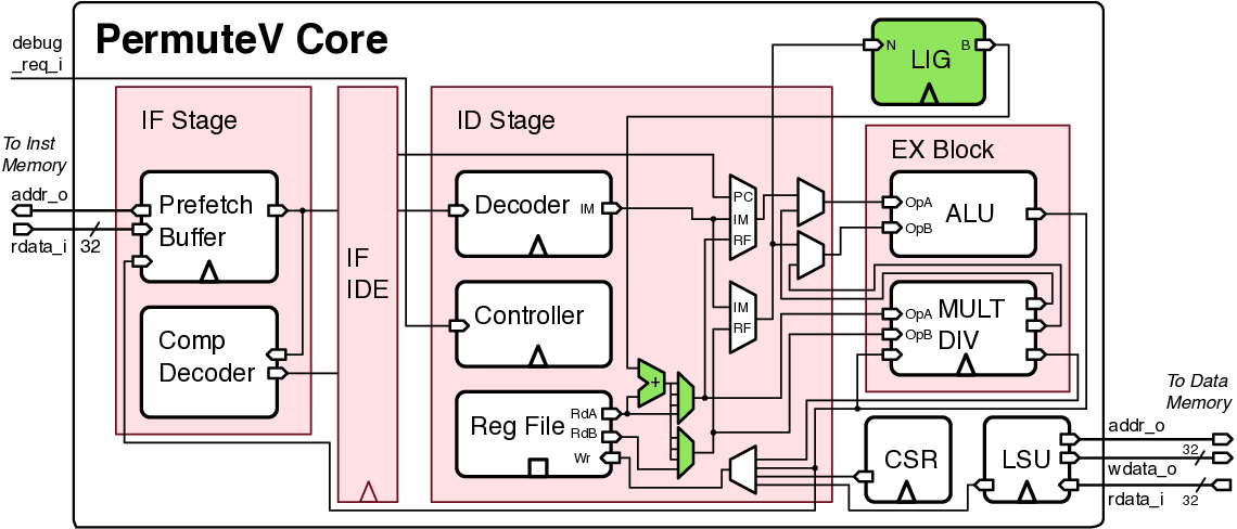 blockdiagram-pv-2.png