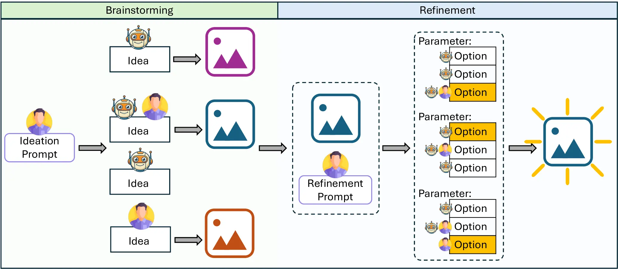 abstract_workflow.webp