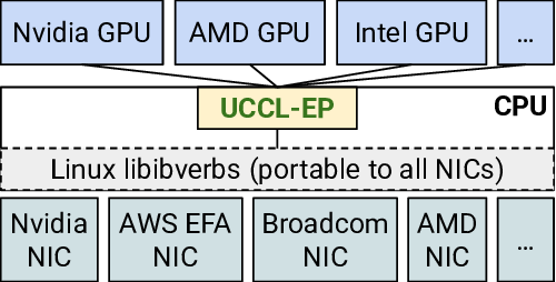 UEP-intro-figure2.png