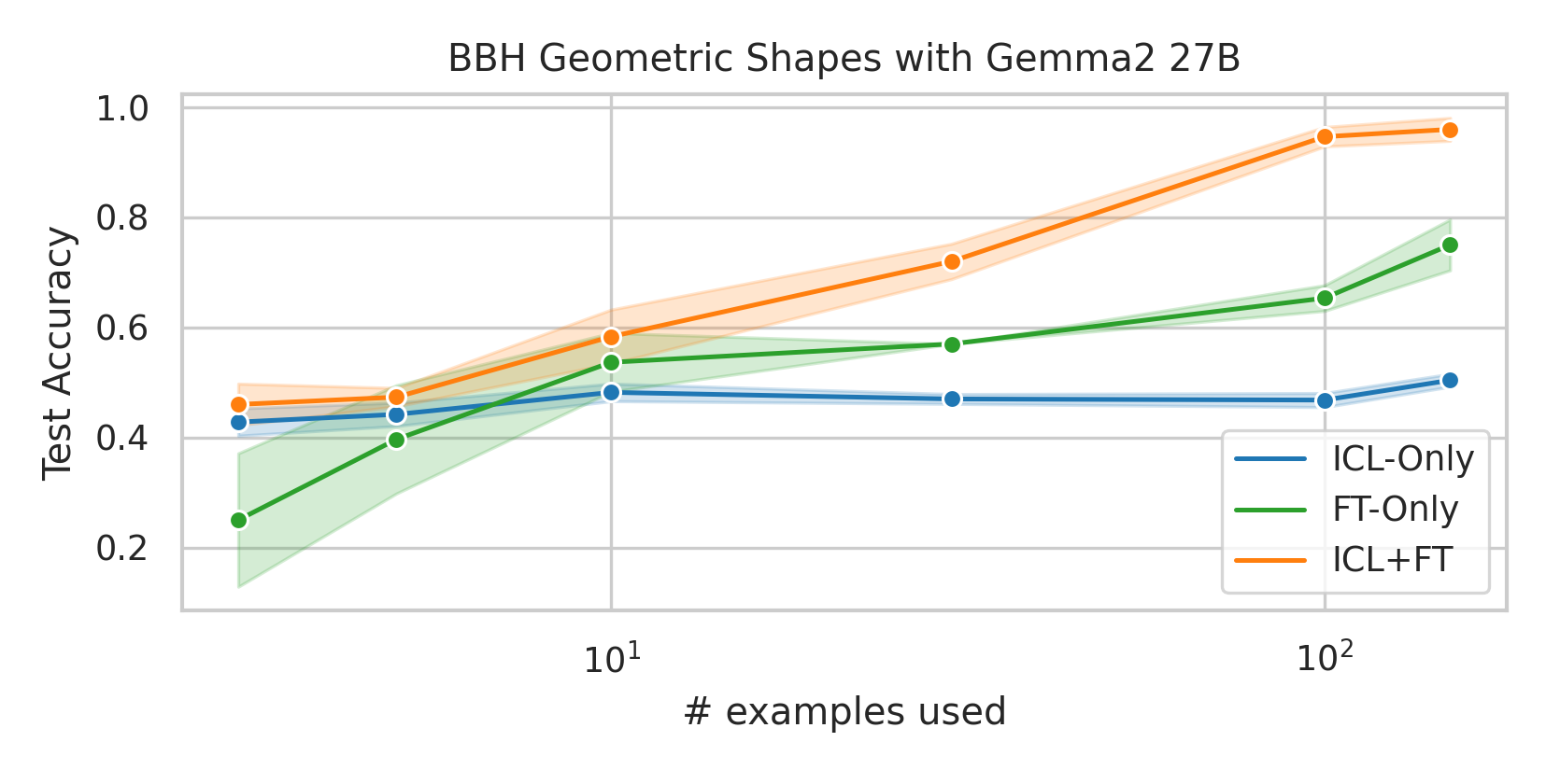 bbh-geometric_shapes-27b.png
