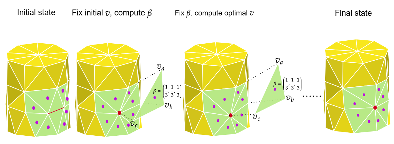 Alternating_optimization_of_math_container.png