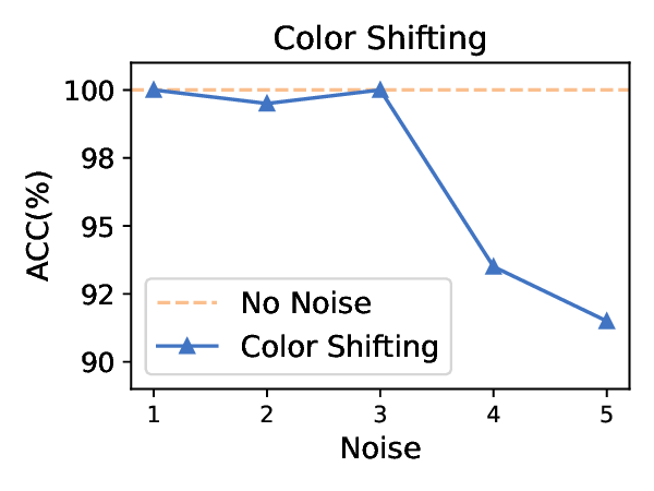 Color_Shifting.png