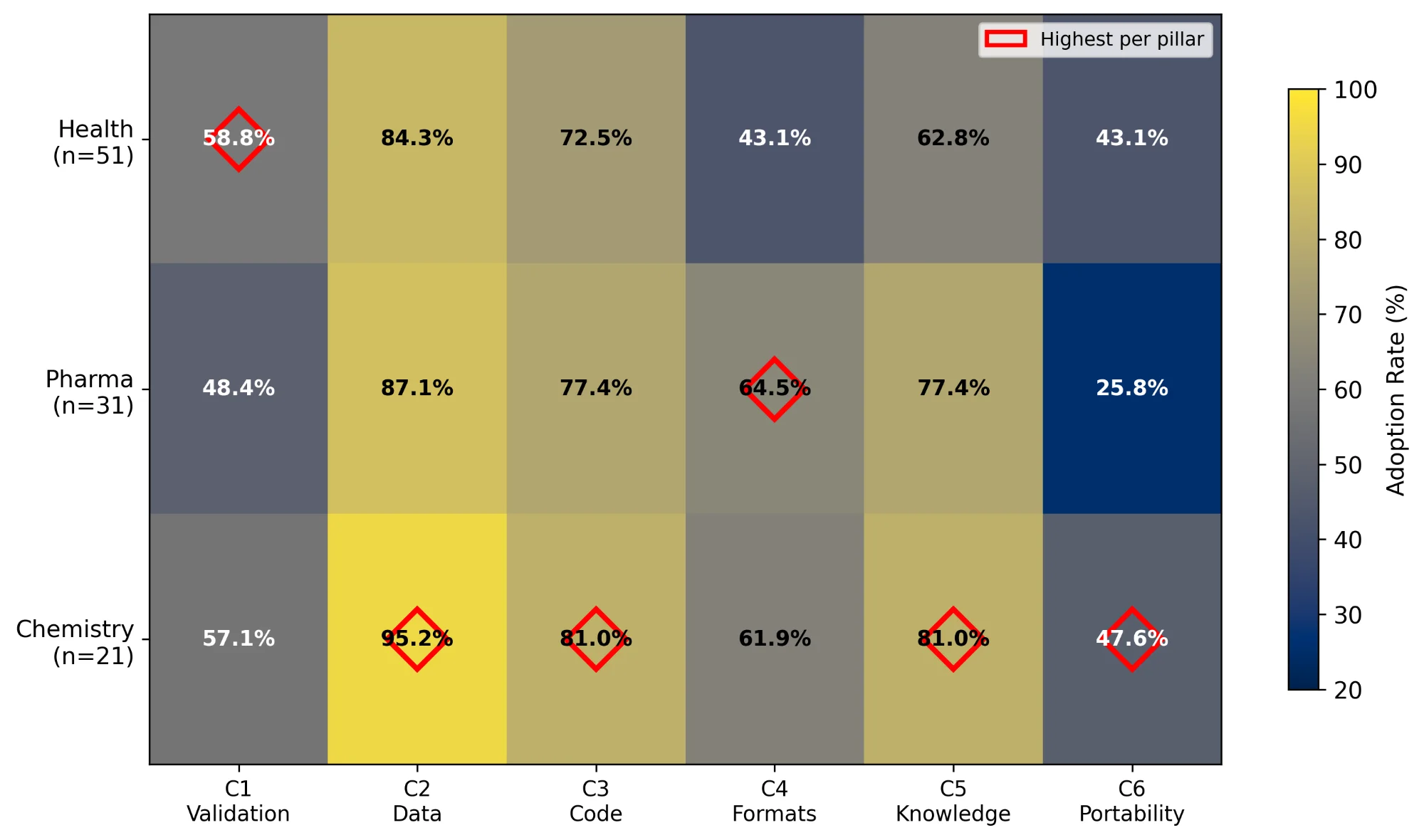 Figure_4_Heatmap.png