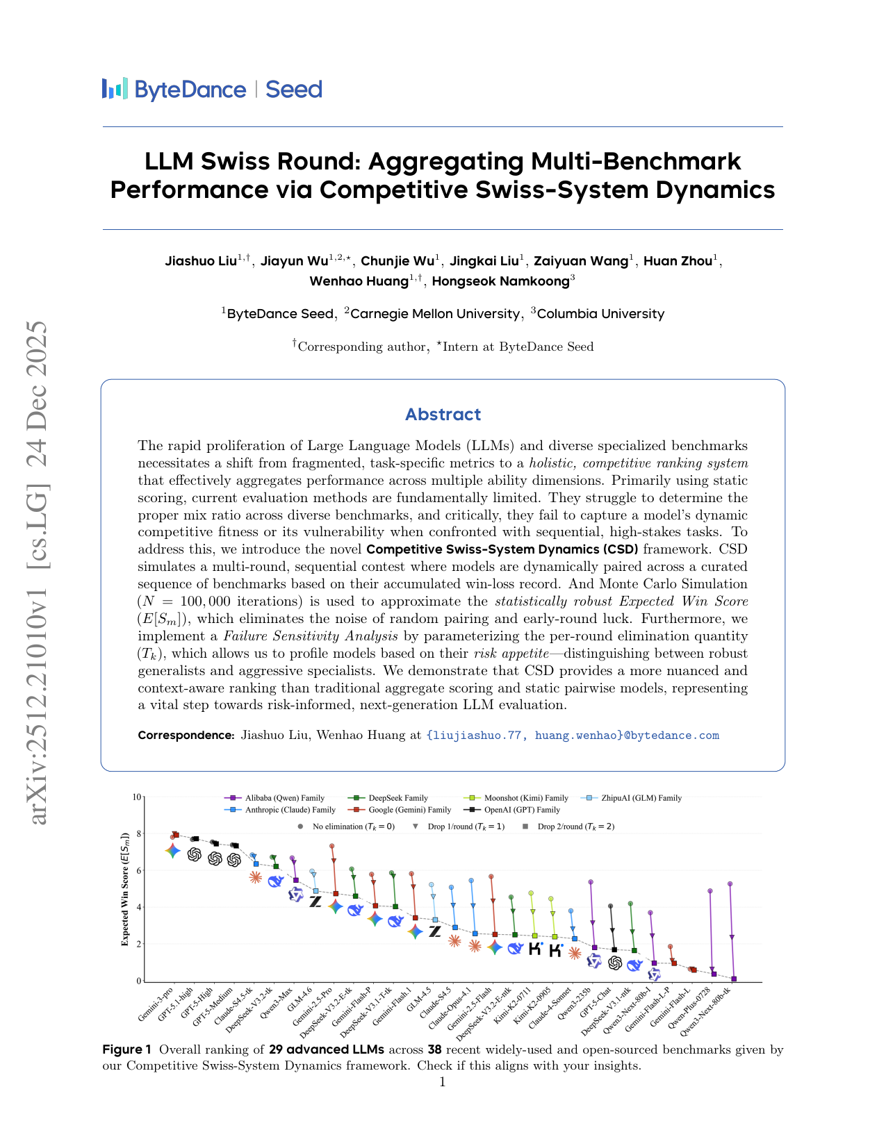LLM Swiss Round: Aggregating Multi-Benchmark Performance via Competitive Swiss-System Dynamics