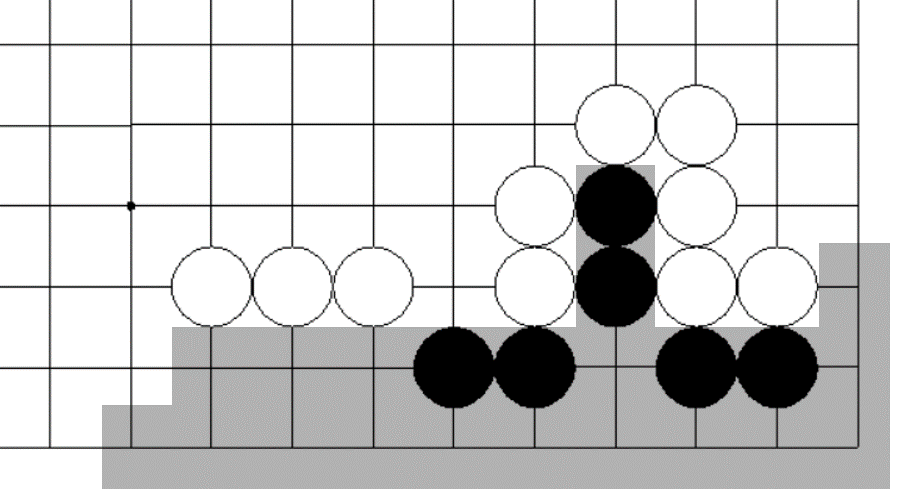 A Study of Solving Life-and-Death Problems in Go Using Relevance-Zone Based Solvers