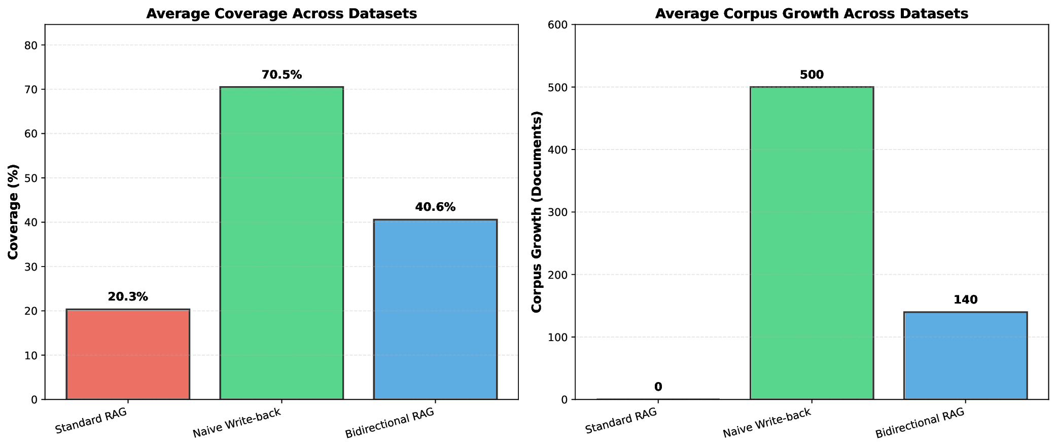 system_comparison.png