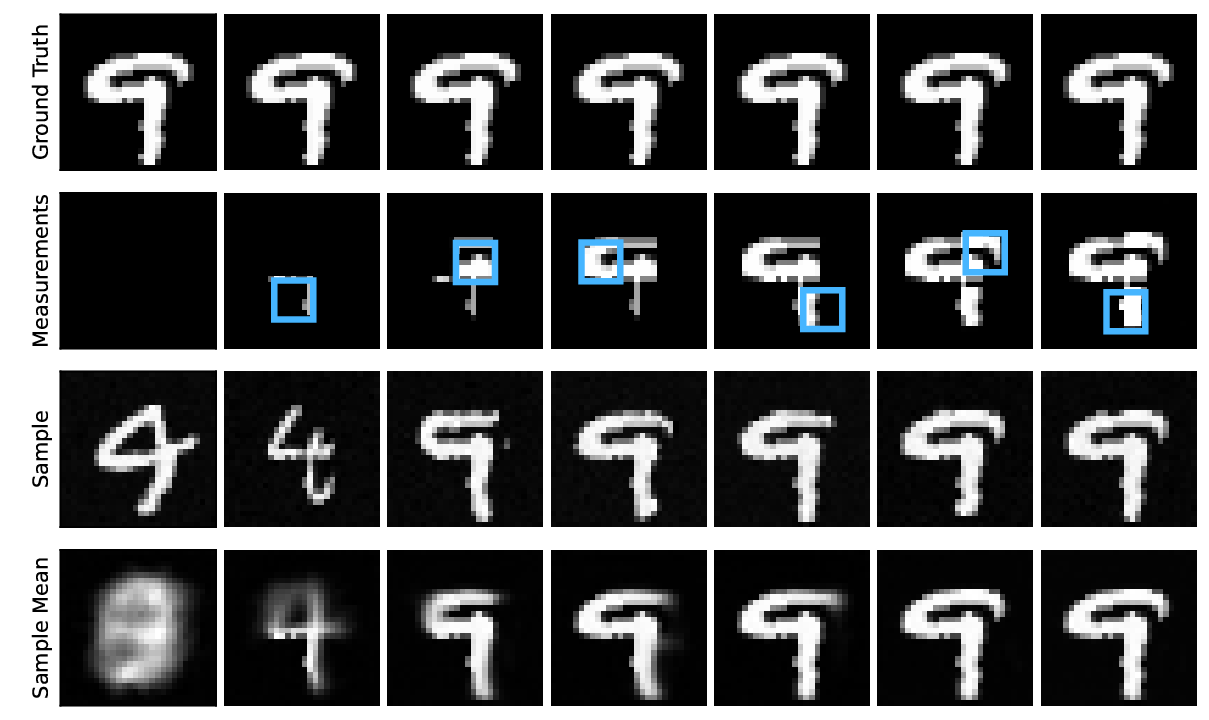 JADAI: Jointly Amortizing Adaptive Design and Bayesian Inference
