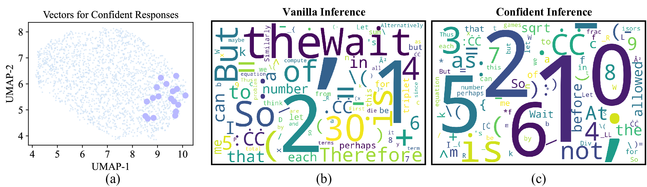 Fantastic Reasoning Behaviors and Where to Find Them: Unsupervised Discovery of the Reasoning Process