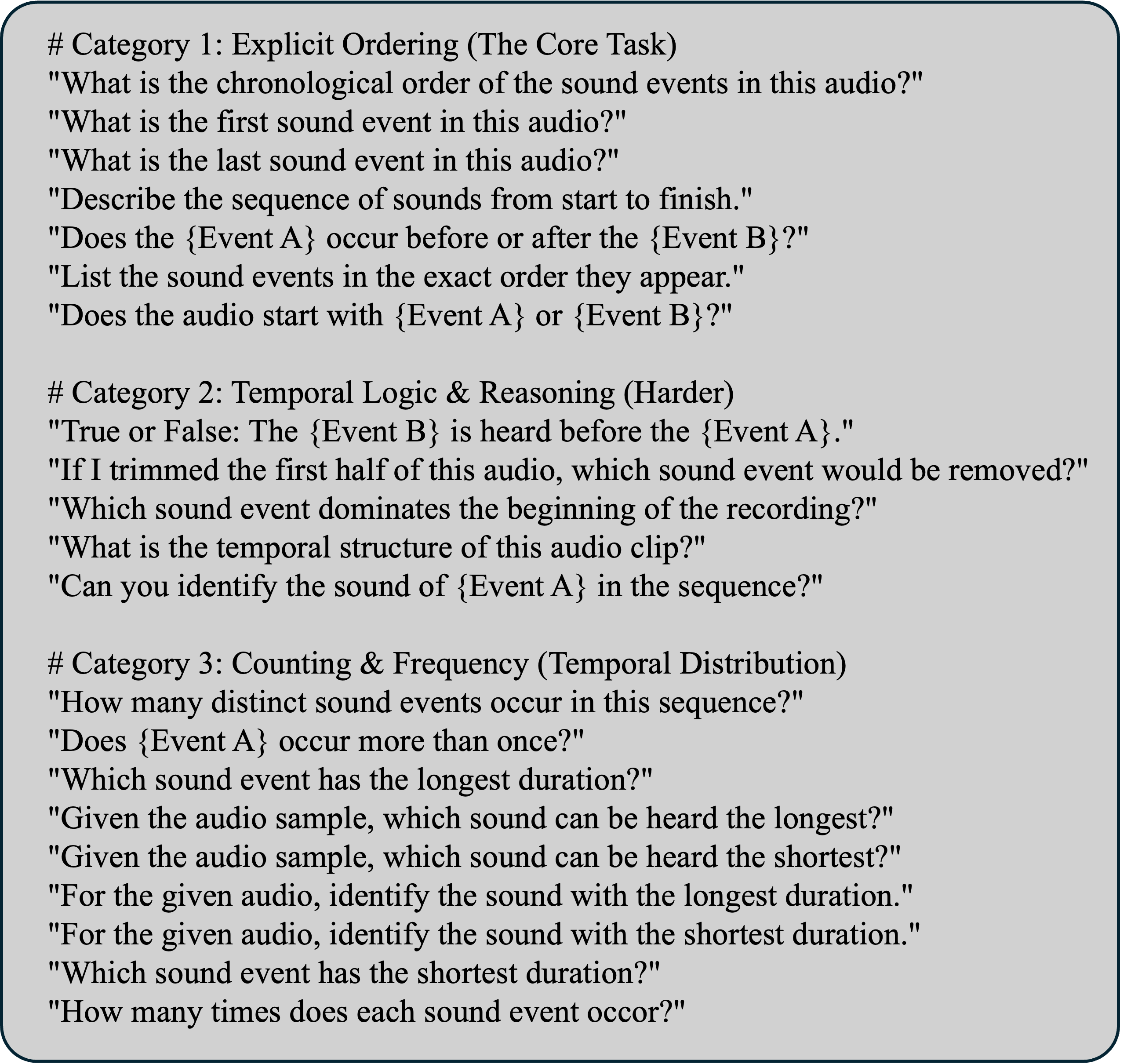 AHA: Aligning Large Audio-Language Models for Reasoning Hallucinations via Counterfactual Hard Negatives