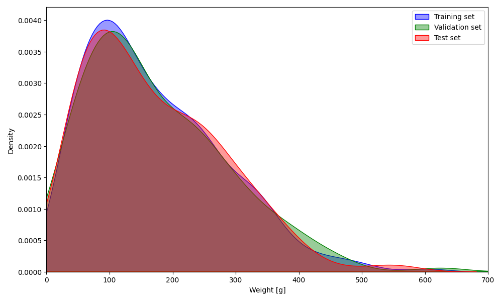histogram.png