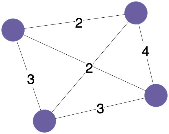 Renormalization Group Guided Tensor Network Structure Search